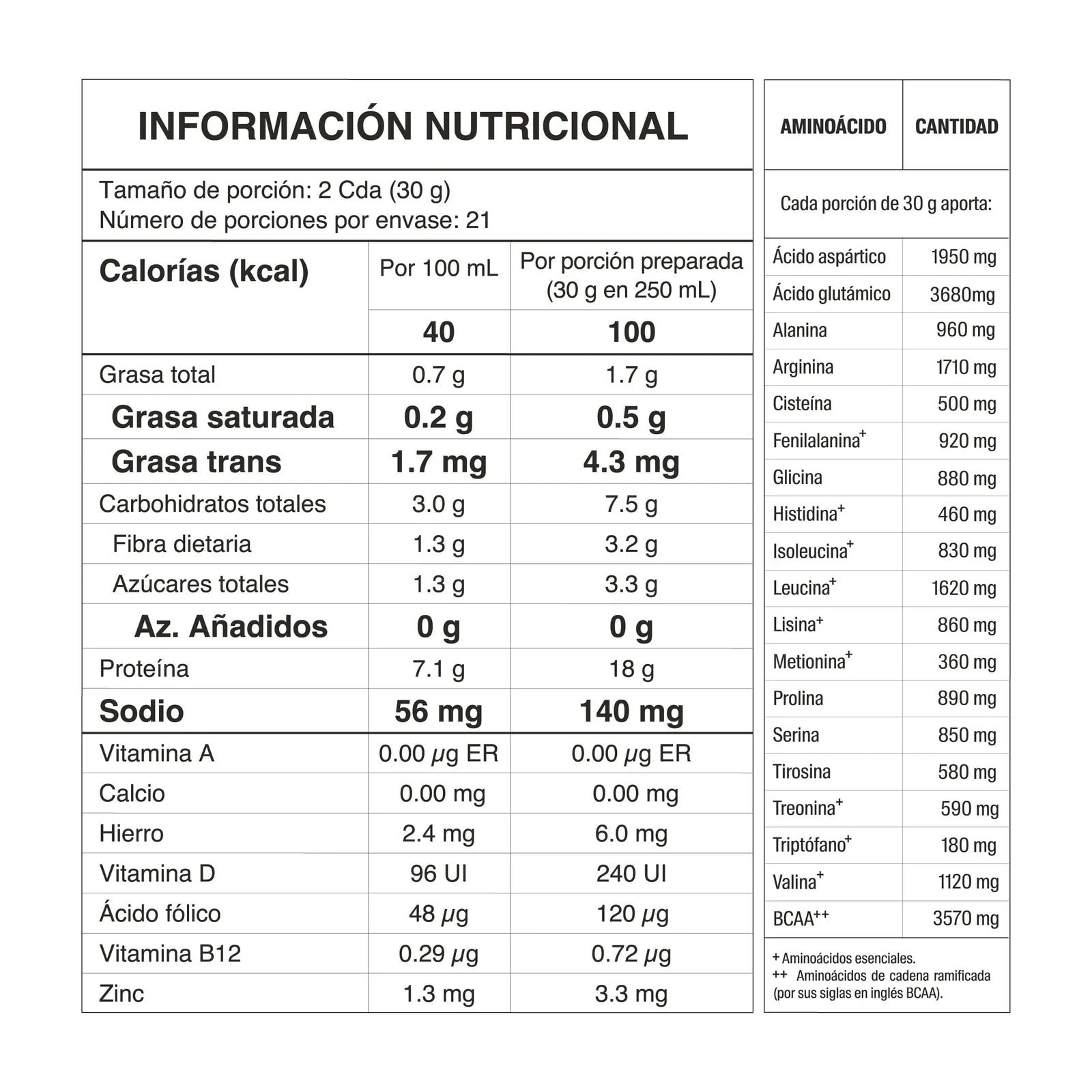 Tabla nutricional de Protein Veggie Power 560gr (SAVVY) Vainilla