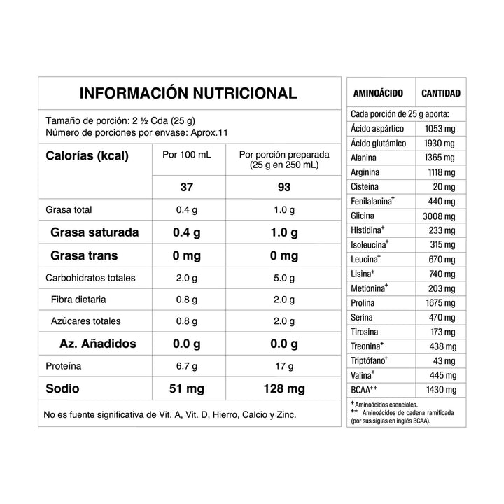 Mini Bone Broth Power Protein Caramel Vainilla 280gr (SAVVY)