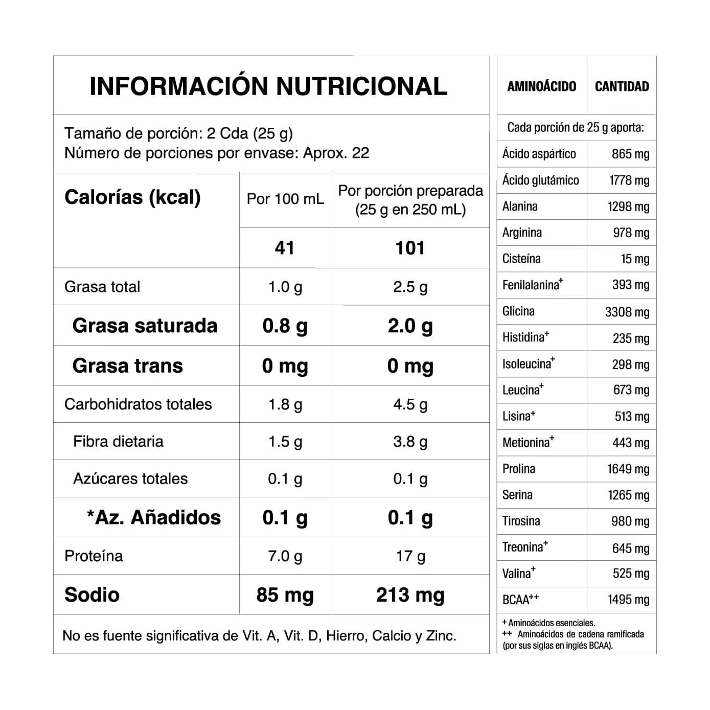 Tabla nutricional de Mini Bone Broth Power Protein Chocolate 280gr (SAVVY)