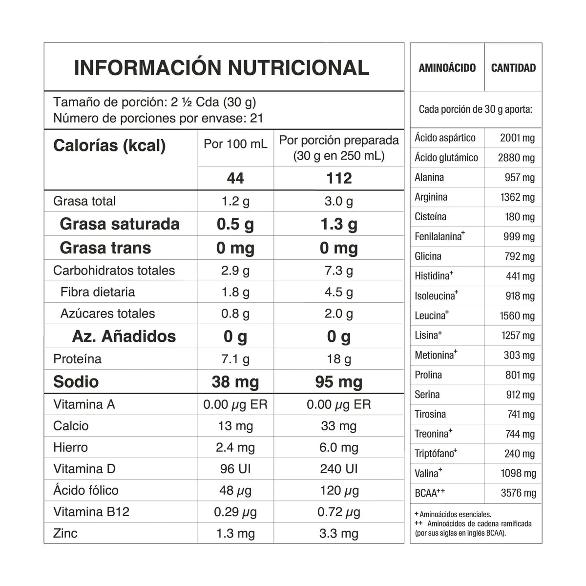 Tabla nutricional de Protein Veggie Power 630 gr (SAVVY) Chocolate