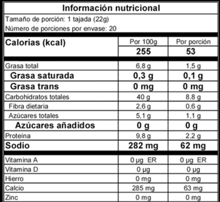 Tabla nutricional de Pan de sagu tajado 450gr (MAUKA)