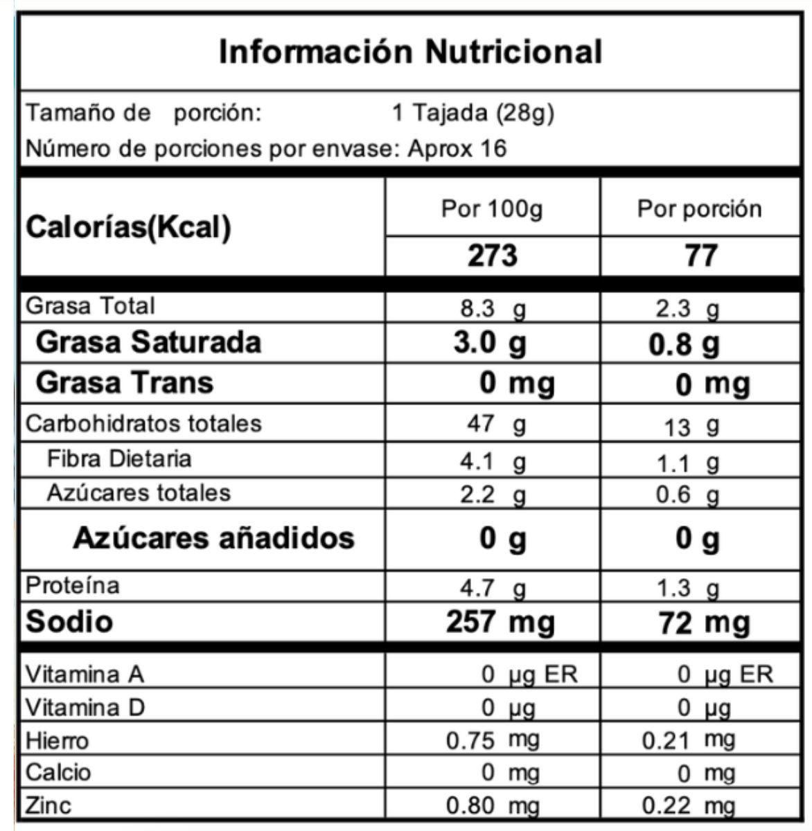 Tabla nutricional de Pan de Coco Tajado (REBORN) 450gr