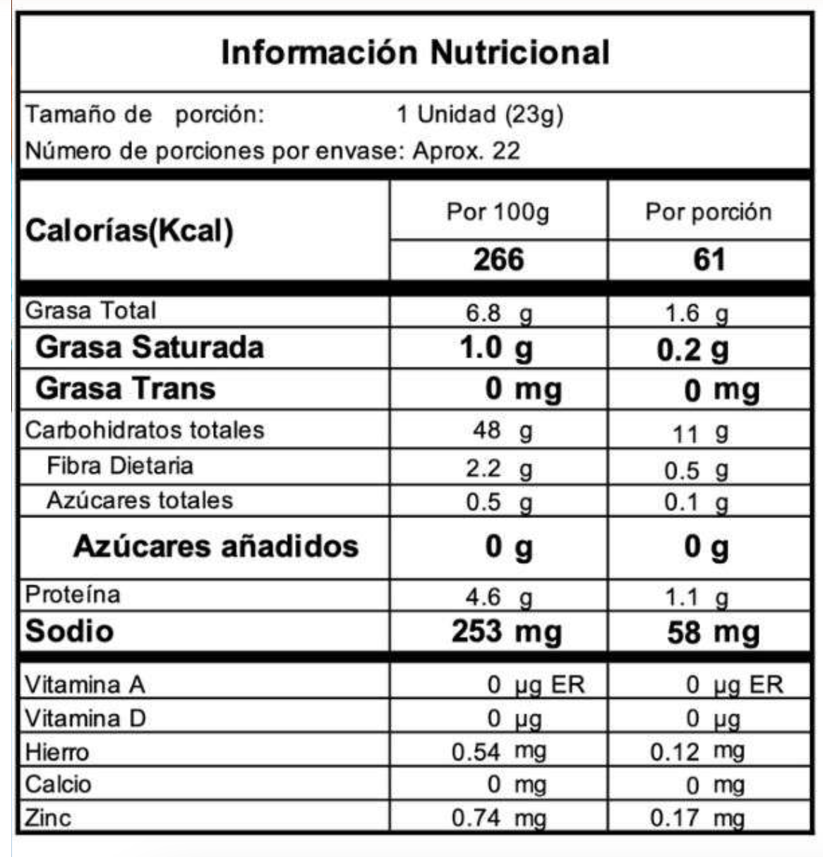 Tabla nutricional de Pan de Arroz Tajado (REBORN) 500gr