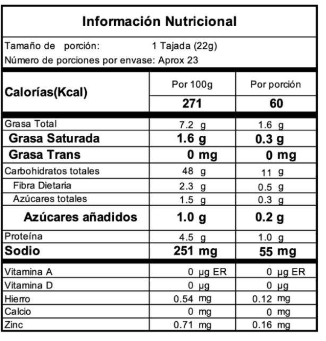 Tabla nutricional de Pan de Arroz Chocolate (REBORN) 500gr