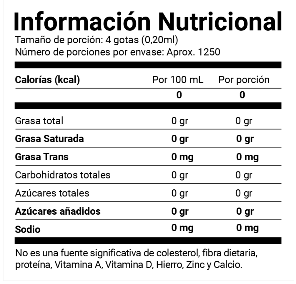 Tabla nutricional de Stevia 250ml (DANIFIVE)