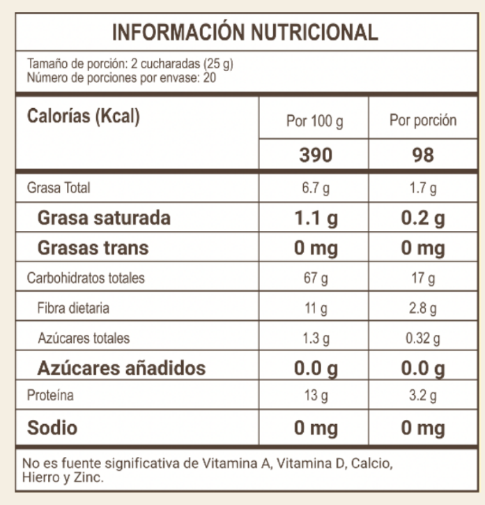 Tabla nutricional de Avena Instantanea (VIVA NATUR) 500gr