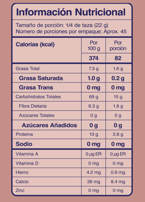 Tabla nutricional de Avena en Hojuelas 1000gr (WHY NOT)