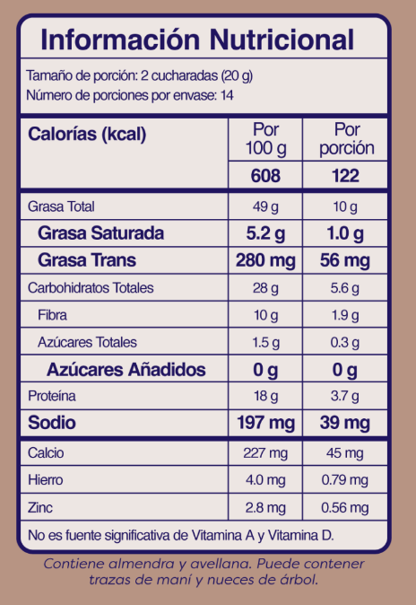 Tabla nutricional de Esparcible de Almendras 200gr (WHY NOT) Chocolate