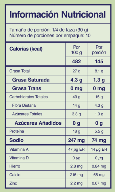 Tabla nutricional de Granola Pistacho 300gr (WHY NOT)