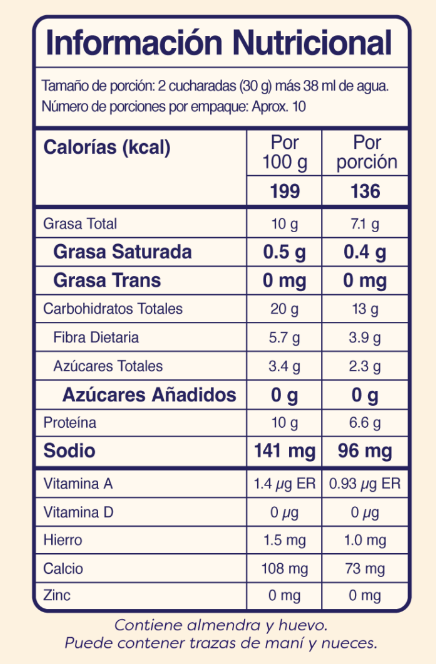 Tabla nutricional de Mezcla Pancakes y Waffles de almendras 285gr (WHY NOT) Churro