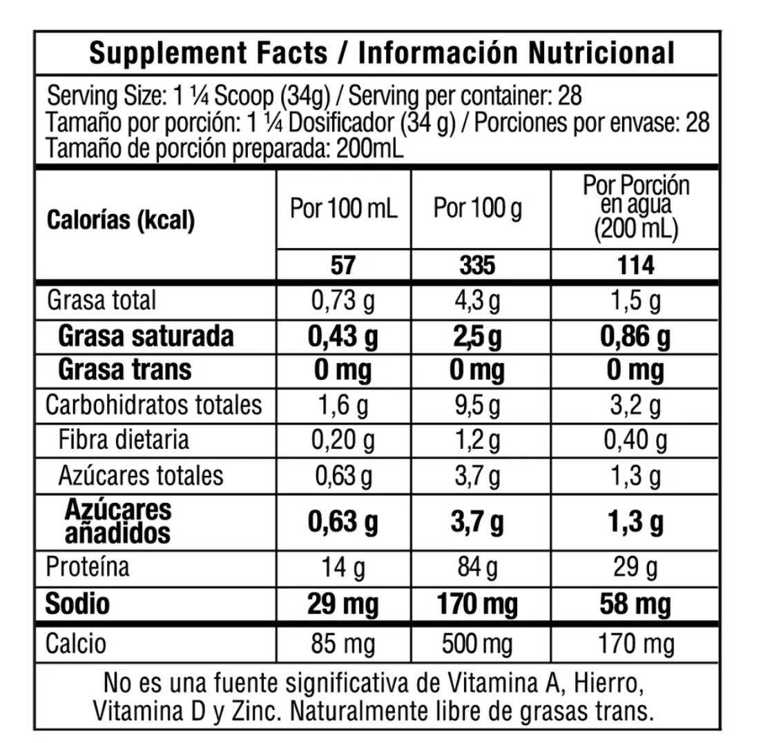 Tabla nutricional de Burner Stack 250 ml bebida (nutramerican)