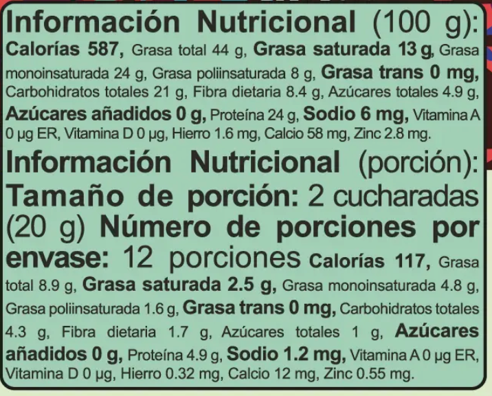 Tabla nutricional de Crema Mani 240gr (NUTTI) Natural