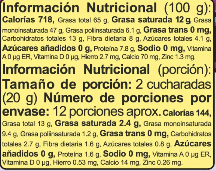 Tabla nutricional de Crema Macadamia 230gr (NUTTI)