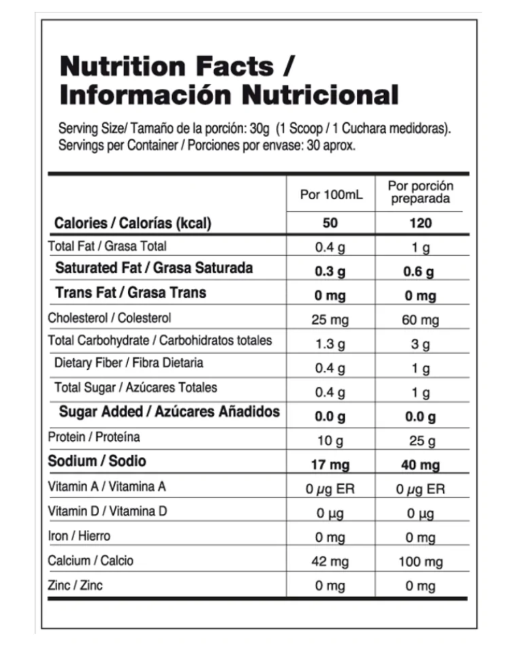 Tabla nutricional de Proteína Whey Elite 2Lb (VITANAS) ChocoAvellana