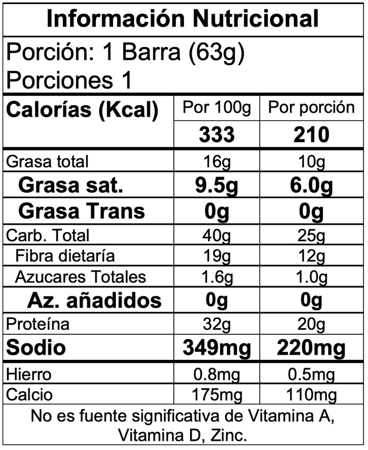 Sunday Funday Overload (QUEST) 61gr