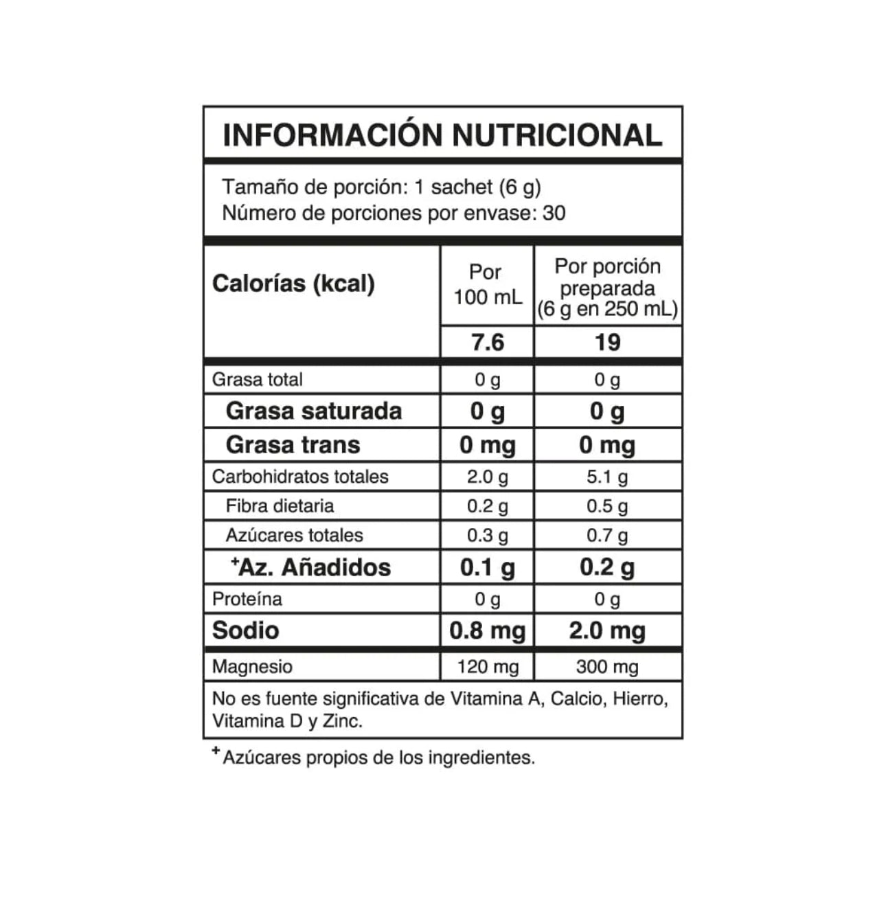 Tabla nutricional de Great Day 180gr (SAVVY) Lemon Gingerine Magnesio