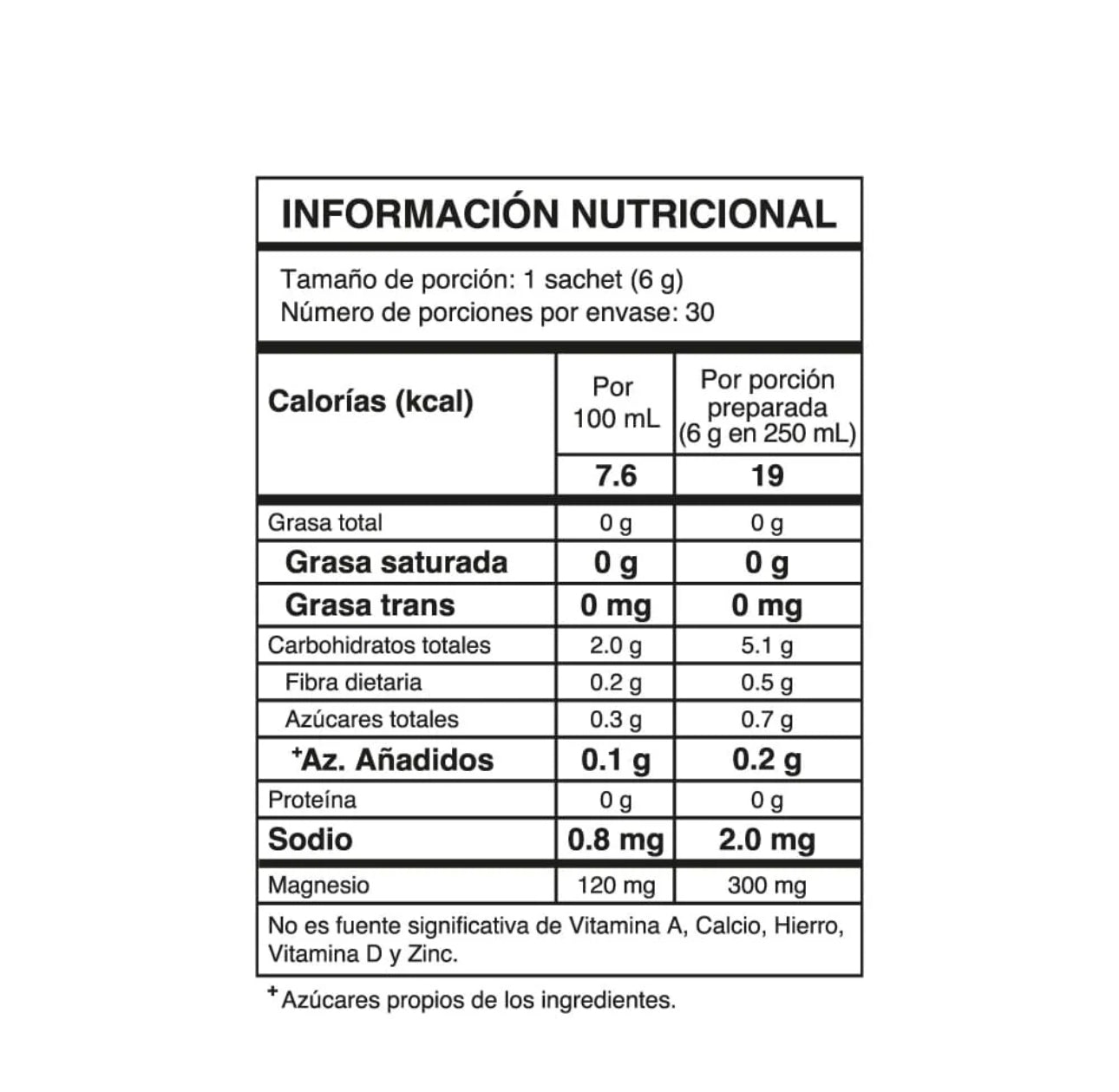 Tabla nutricional de Mezcla en Polvo Limonada 180gr (SAVVY) Coco