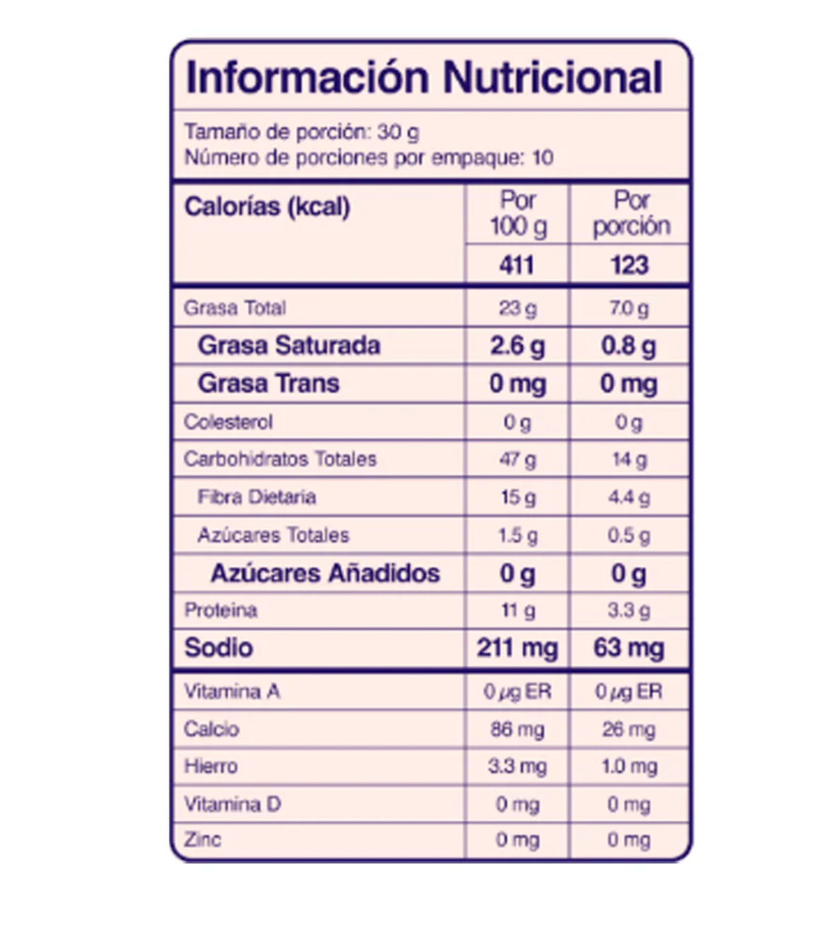 Tabla nutricional de Granola Chocolate Chip Cookie 300gr (WHY NOT)