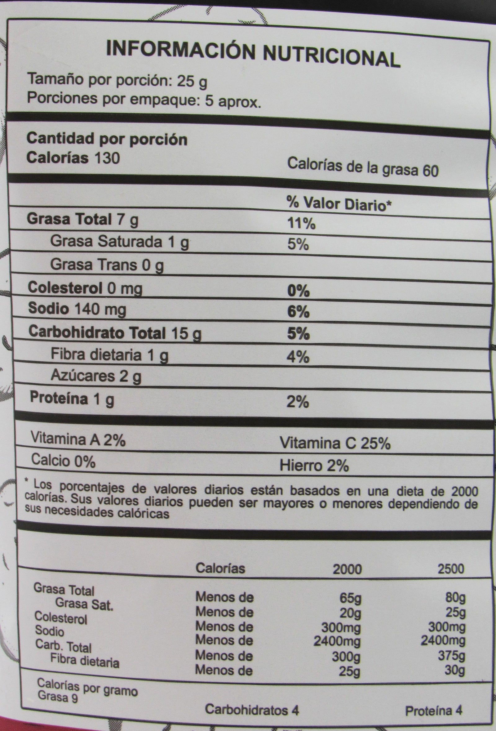 Tabla nutricional de Papas 115gr (MONTE ROJO) BBQ Dulce