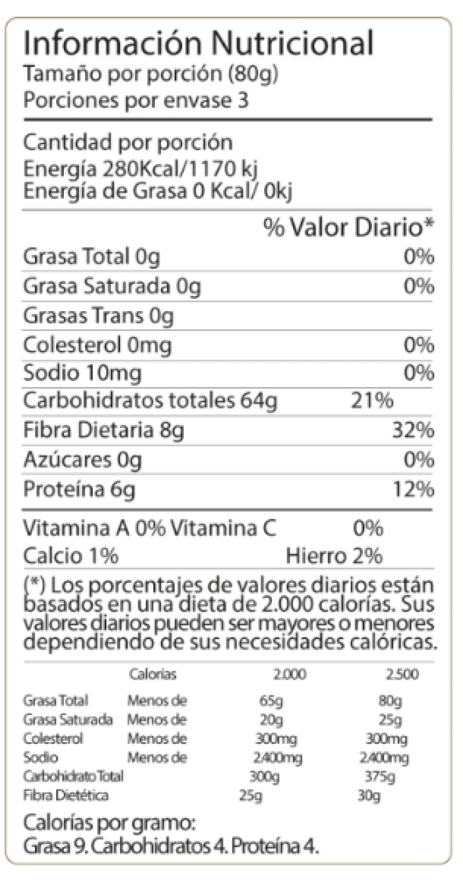 Tabla nutricional de Pasta de Arroz Integral Spaghetti 250 gr (EL DORADO)