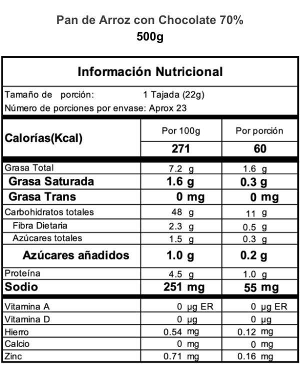 Pan de Arroz Chocolate (REBORN) 500gr