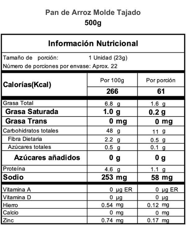 Pan de Arroz Tajado (REBORN) 500gr
