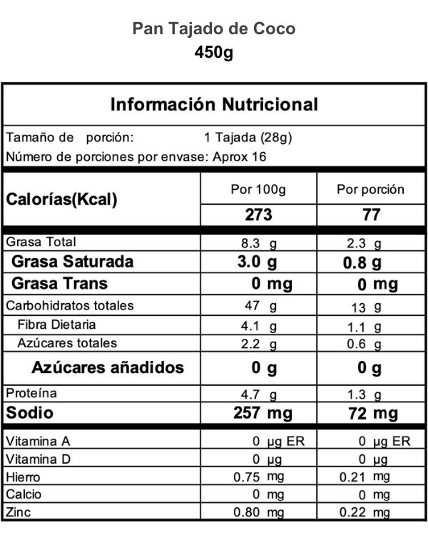 Pan de Coco Tajado (REBORN) 450gr
