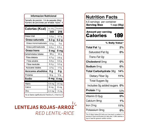 Pasta Lenteja Spaghetti 250 gr (EL DORADO)