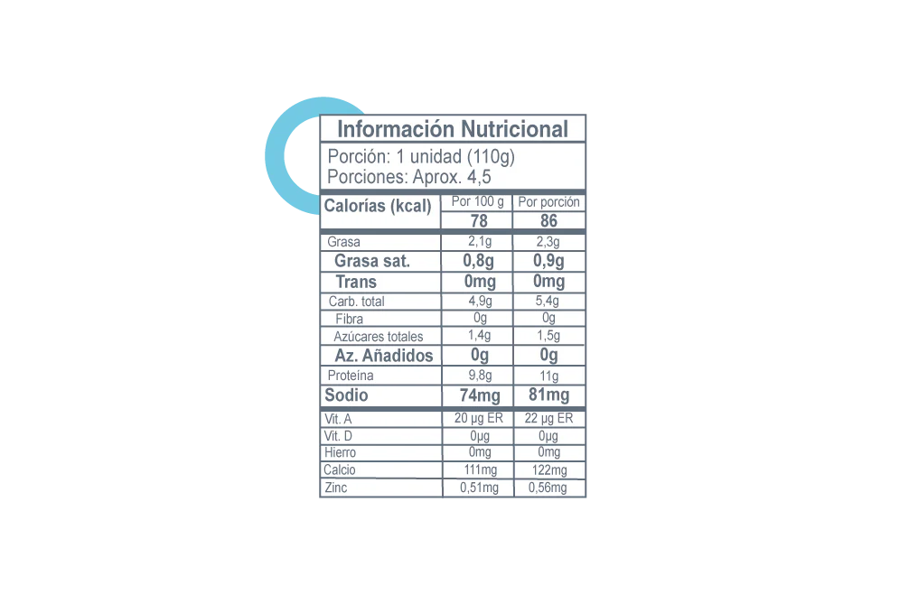 Tabla nutricional de Queso Cottage 500gr (Sketos)