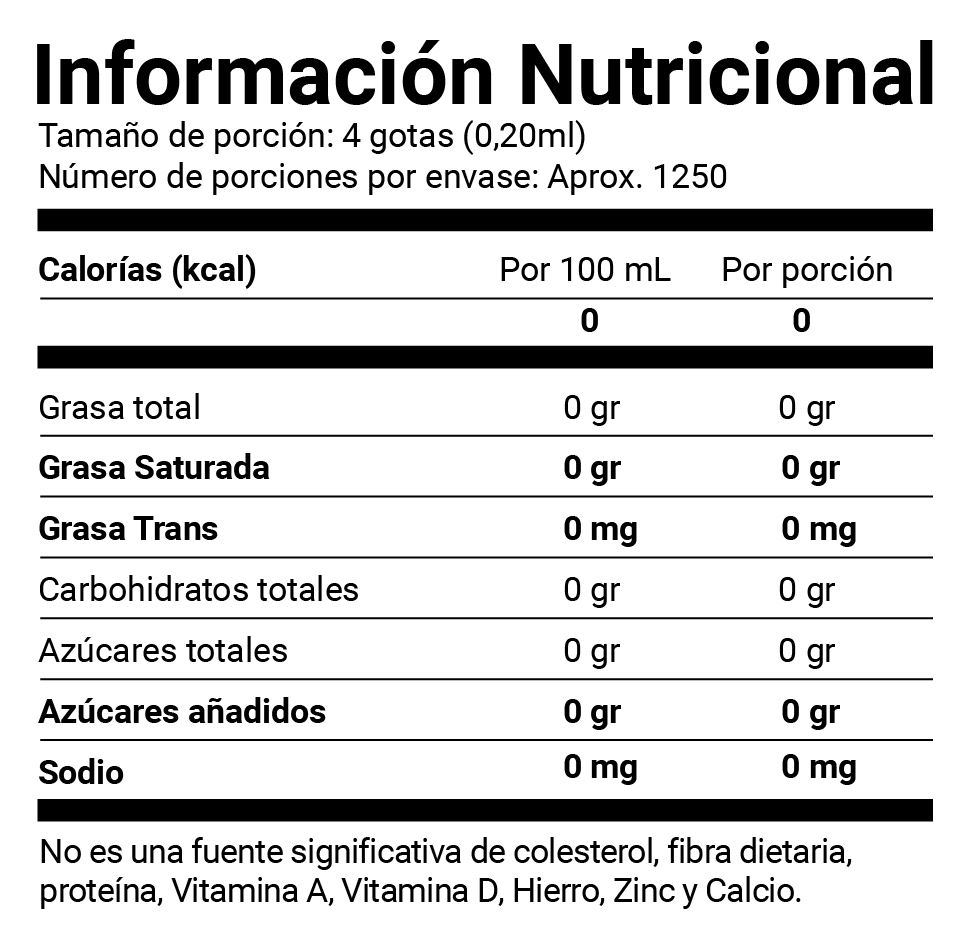 Tabla nutricional de Stevia 60ml (DANIFIVE)