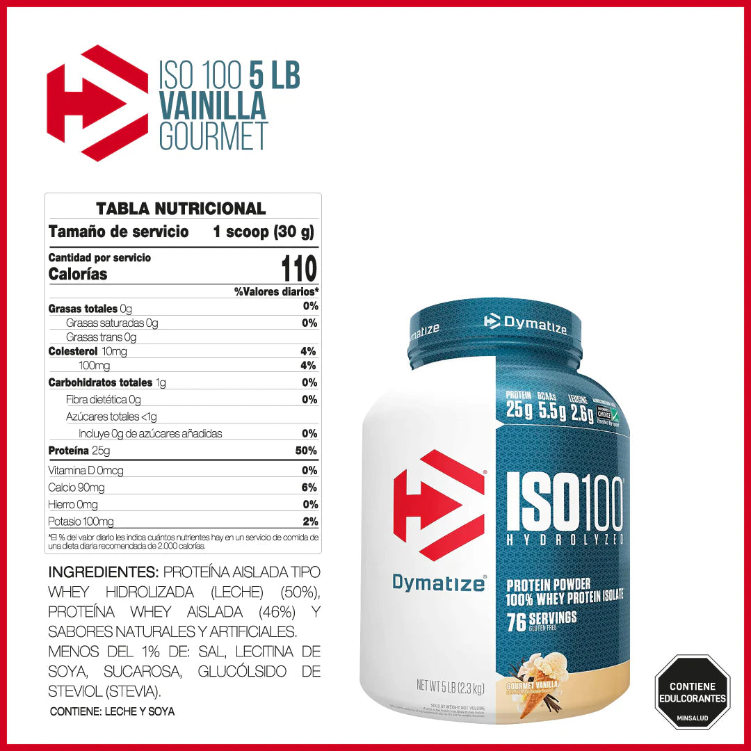 Tabla nutricional de Proteína 5Lb (ISO100 - DYMATIZE) Gourmet Vainilla