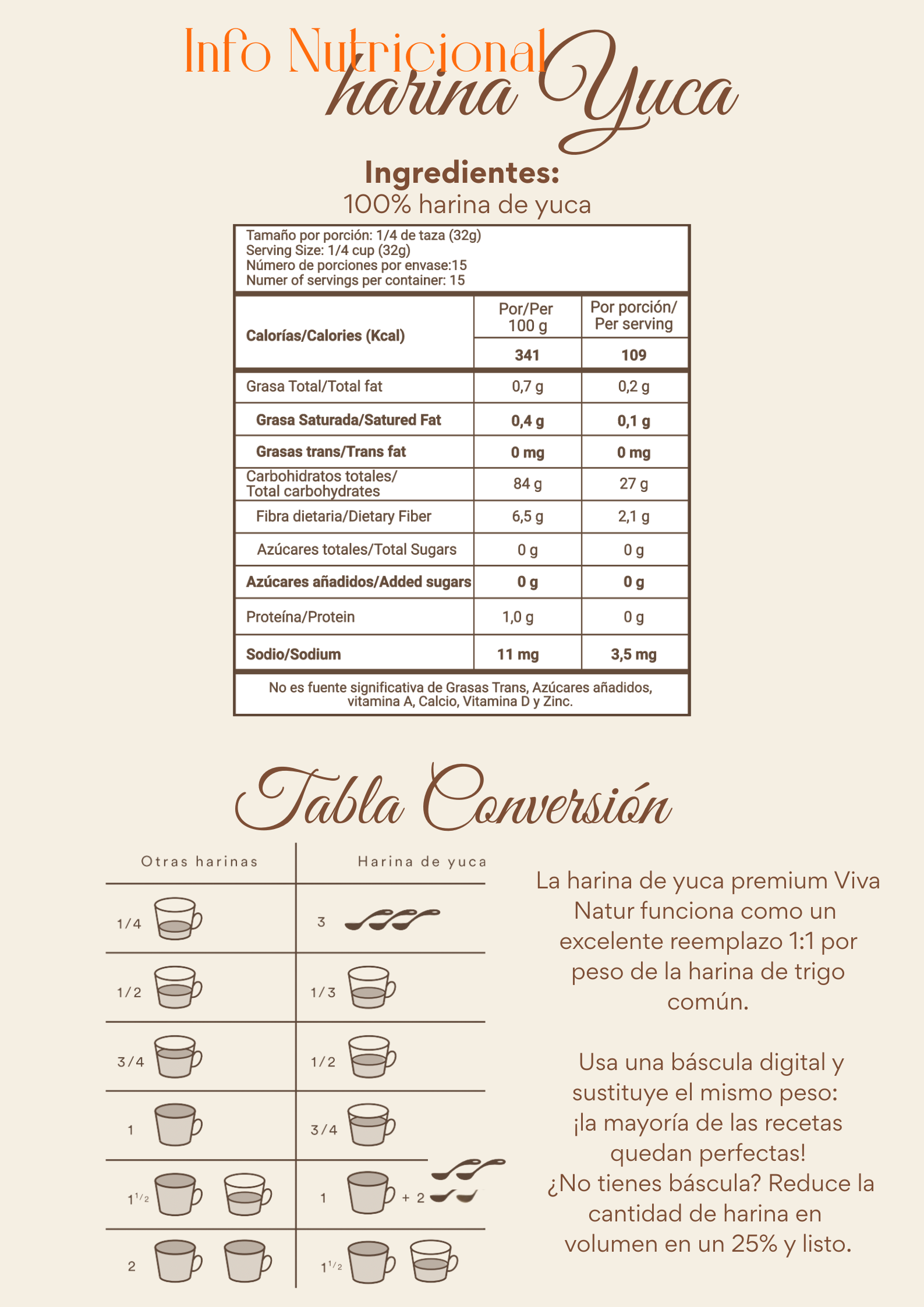 Tabla nutricional de Harina de Yuca Premium 480gr (VIVA NATUR)