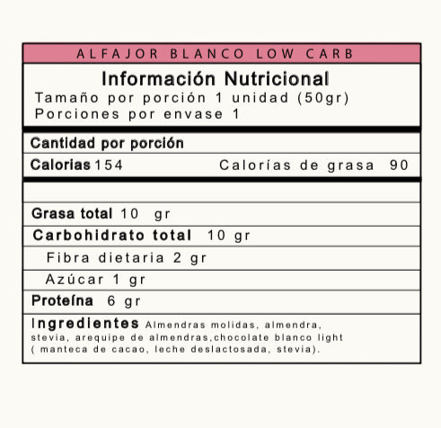Tabla nutricional de Alfajor blanco (BITES) 50 gr