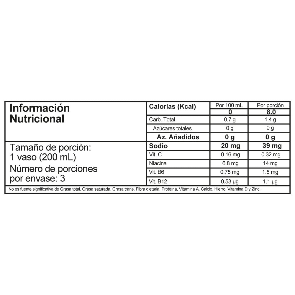 Tabla nutricional de Bebida Energy 600ml (WAKEUP) Mangostino Manzana