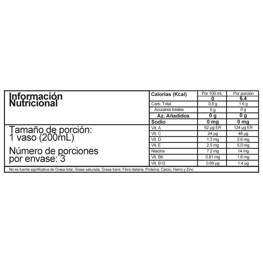 Tabla nutricional de Bebida Shield 600ml (WAKEUP) Toronja