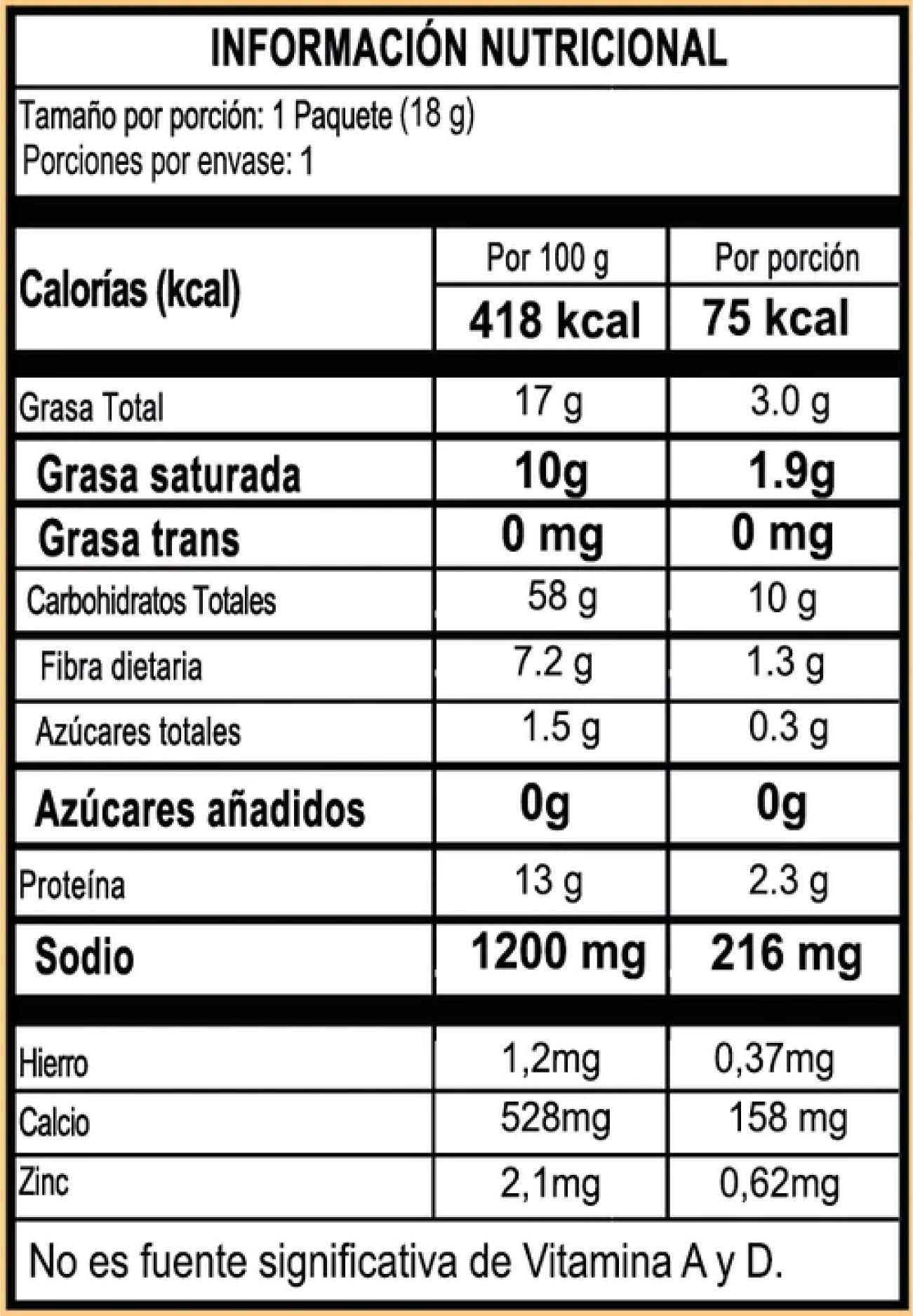 Paca Cheese Bites Albahca y Chia (UAU)