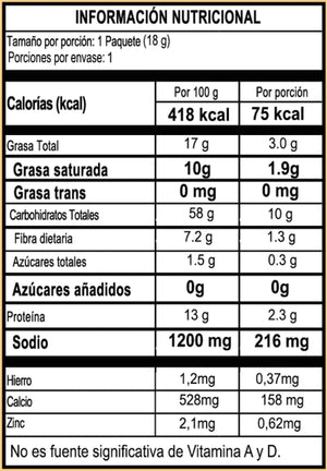 Paca Cheese Bites Albahca y Chia (UAU)