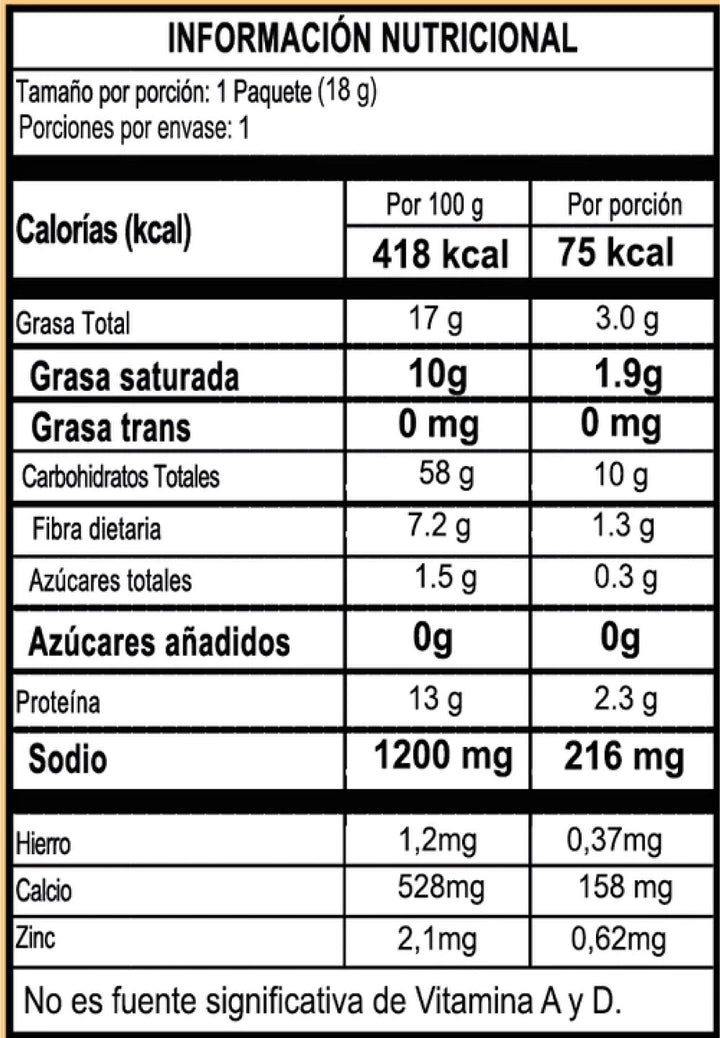Paca Cheese Bites Parmessano y Amaranto (UAU)